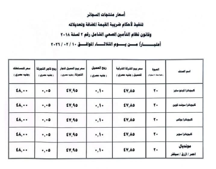 أسعار السجائر في الشركة الشرقية للدخان اليوم 2026 بعد الزيادة