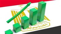 ماهو تأثير رفع عائد الشهادات في امتصاص السيولة ودعم استقرار السوق؟