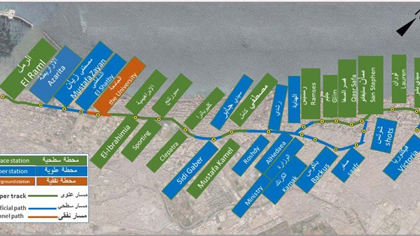 مشروع ترام الرمل
