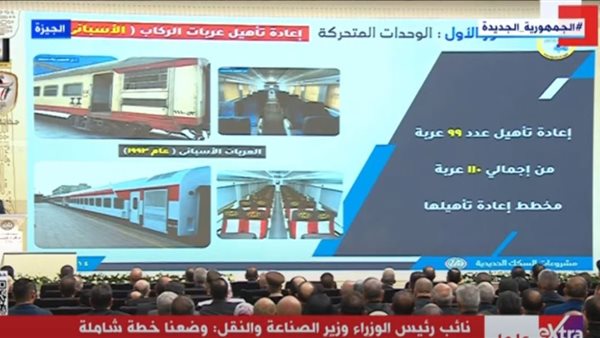 محطة بشتيل الجديدة
