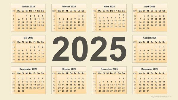 كم التاريخ القبطي اليوم 2025