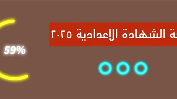 نتيجة الصف الثالث الإعدادي برقم الجلوس