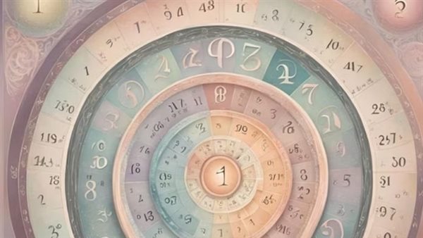 برج الحمل 2025 علم الأرقام