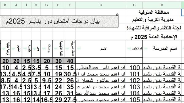 نتيجة الشهادة الإعدادية محافظة المنوفيه pdf  
