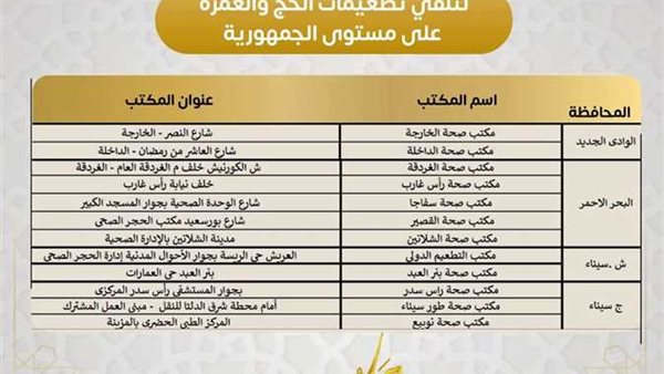 سعر تطعيم العمرة 2025