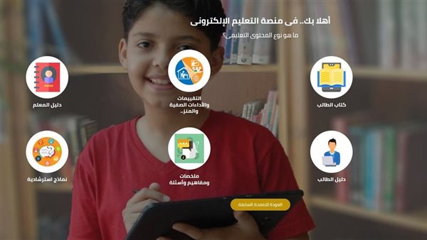 النماذج الاسترشادية لـ امتحانات الثانوية العامة 2025