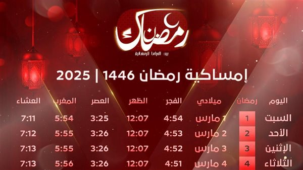 وقت الإمساك اليوم في مصر
