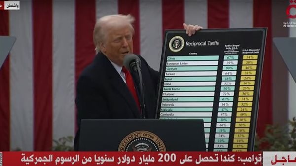 رسوم ترامب الجمركية