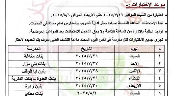 تنسيق تمريض المنيا 2025 بعد الإعدادية