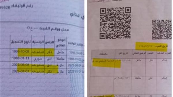 وثيقة فلسطيني مقيم في سوريا