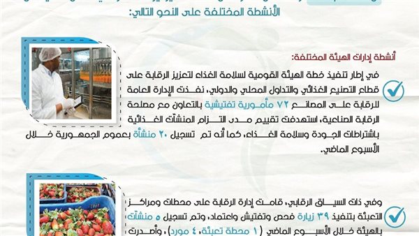الهيئة القومية لسلامة الغذاء: حملات تفتيشية مكثفة على المنشآ