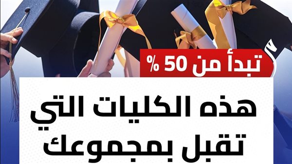 تنسيق الثانوية العامة 2025