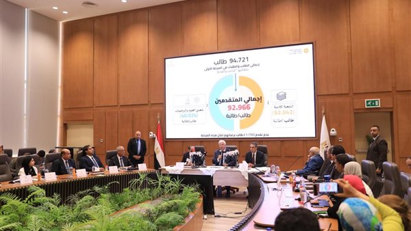 الحدود الدنيا لتنسيق المرحلة الأولى للثانوية العامة للشعب ال