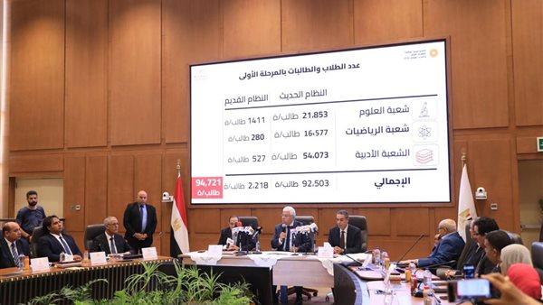تنسيق المرحلة الثانية لطلاب الثانوية العامة 2025