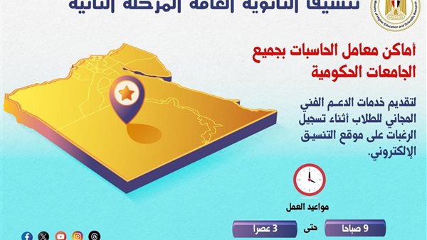 أماكن معامل التنسيق الإلكتروني بالجامعات