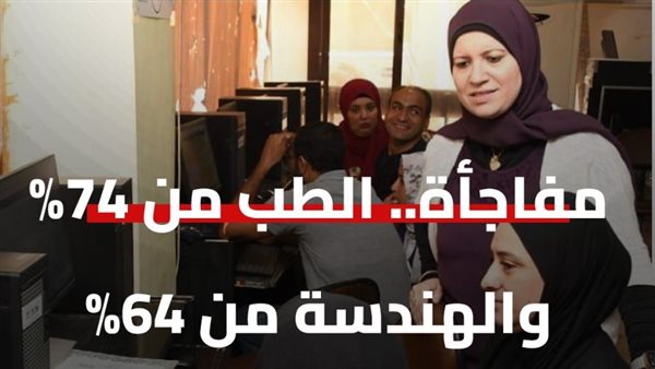 تنسيق الجامعات الخاصة والأهلية 2025 كلية الهندسة