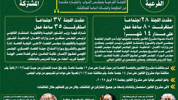 الإجراءات الجنائية 