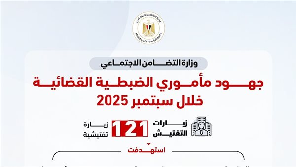 غلق 7 دور رعاية وتحرير 8 محاضر ضبط قضائي