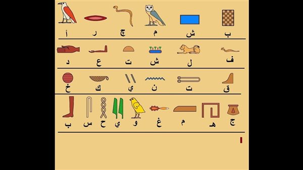 الهيروغليفية 