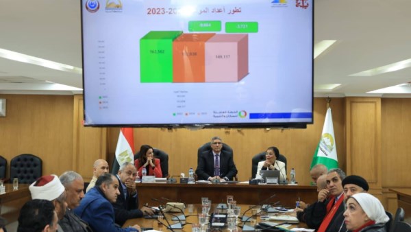 جانب من الاجتماع 