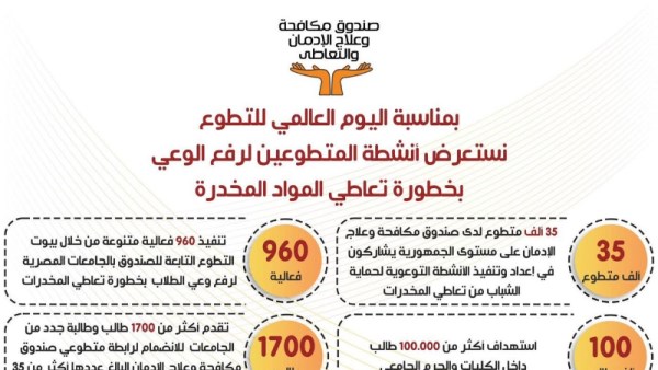 جهود صندوق مكافحة الإدمان