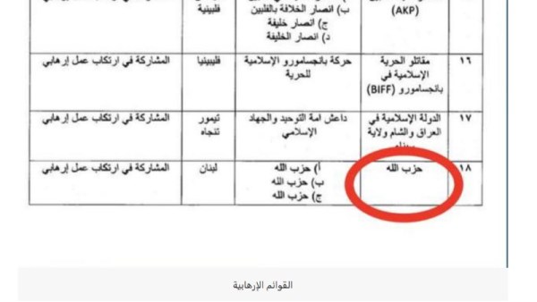 القوائم الإرهابية