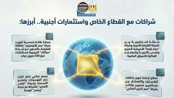 طفرة اقتصادية في قطاع الأعمال العام