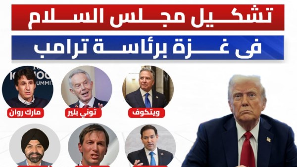 تشكيل مجلس السلام في غزة