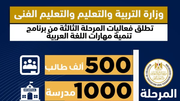 برنامج تنمية مهارات اللغة العربية