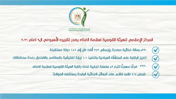 سلامة الغذاء
