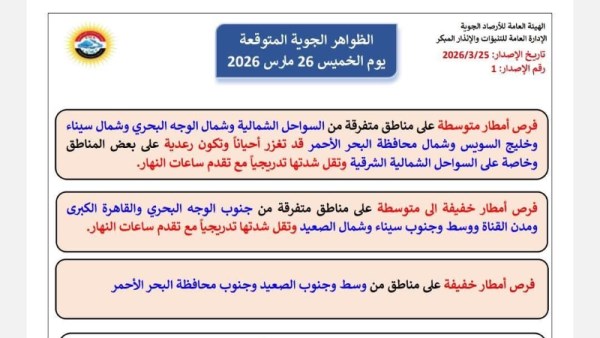 الأرصاد تكشف حالة الطقس الخميس 26 مارس 2026 وتحذر من أمطار ورياح واضطراب الأحوال الجوية   
