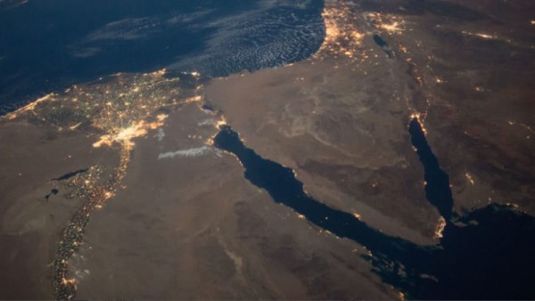حجم الاستثمارات في سيناء