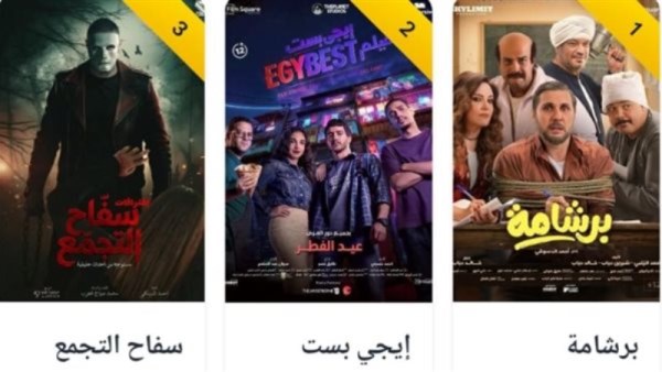 إيرادات الأفلام 