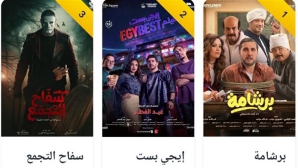 إيرادات الأفلام 