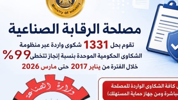 الرقابة الصناعية 
