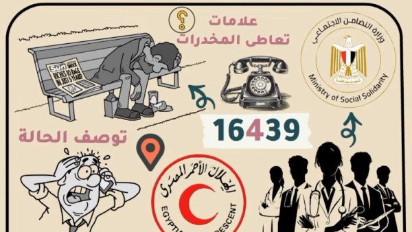 صندوق مكافحة الإدمان