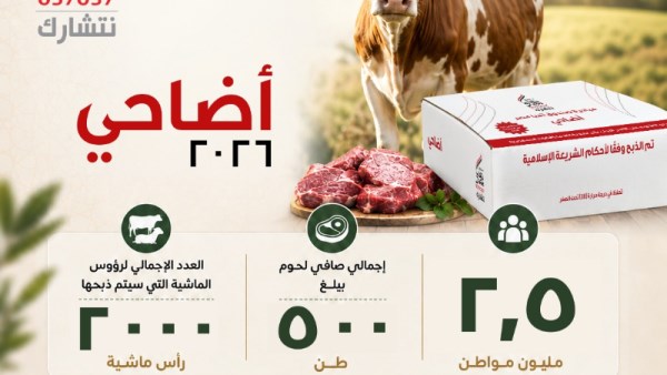 تحيا مصر