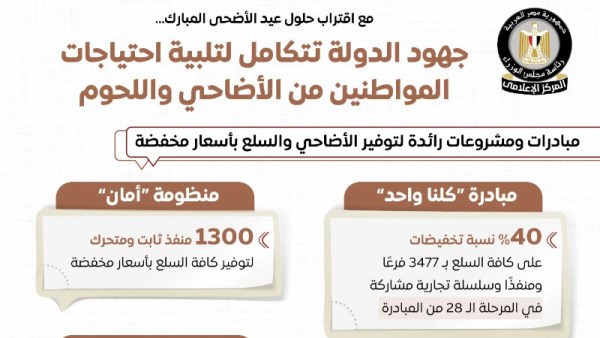 جهود الدولة في توفير الأضاحي