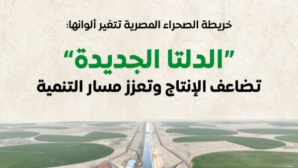 مشروع الدلتا الجديدة