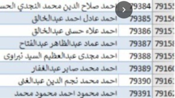  نتيجة الشهادة الإعدادية محافظة القليوبية 