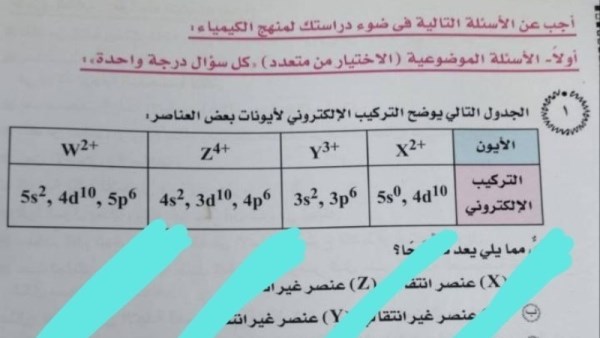 امتحان الكيمياء لطلاب الثانوية 