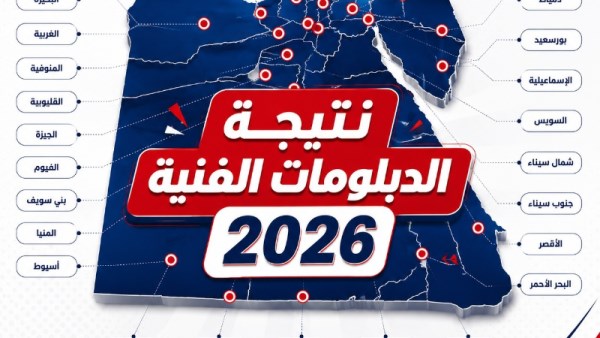 نتيجة الدبلومات الفنية 2026