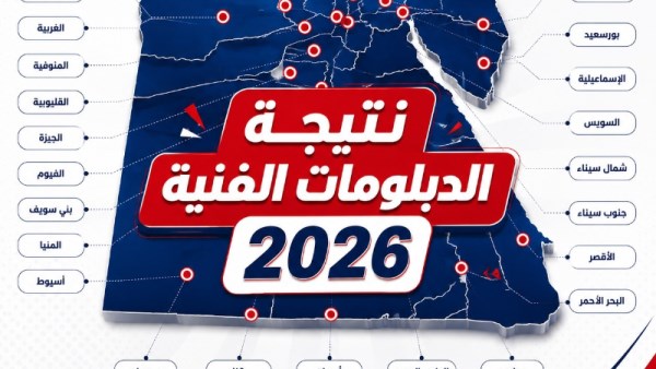 نتيجة الدبلومات الفنية 2026