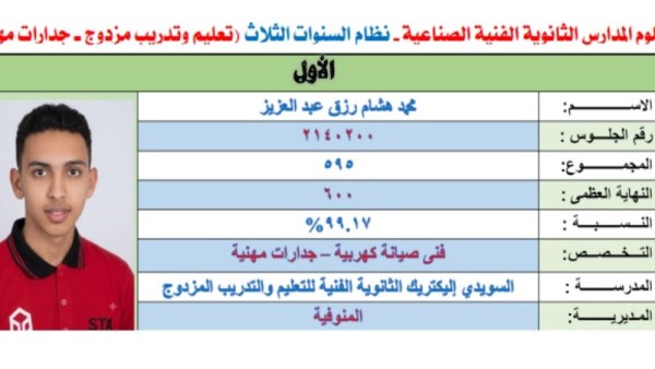 الأول على الدبلومات الفنية 2026