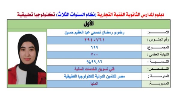 رضوى رمضان الأولى على الدبلومات الفنية 2026