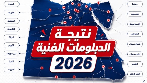 نتيجة الدبلومات الفنية 2026 بالوادي الجديد