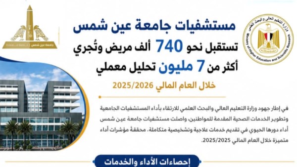 مستشفيات جامعة عين شمس