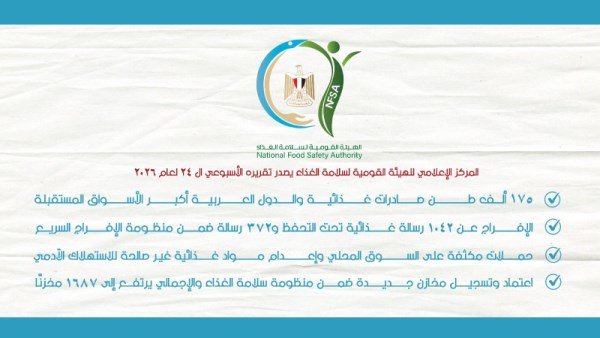 الهيئة القومية لسلامة الغذاء 