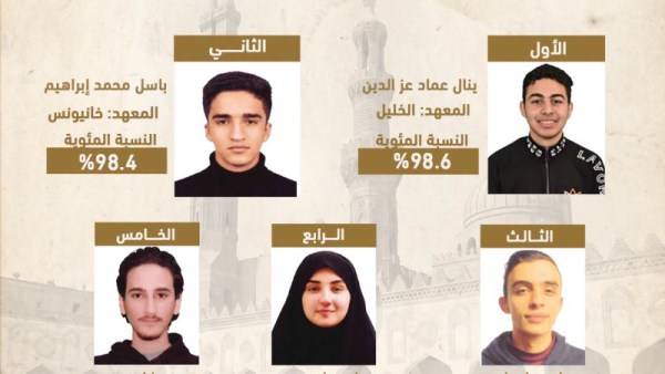 الاوائل