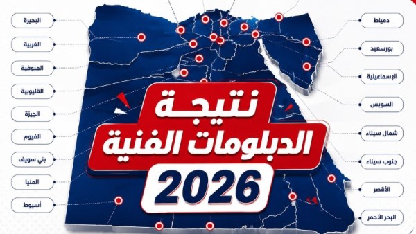تيجة الدبلومات الفنية 2026 بكفر الشيخ